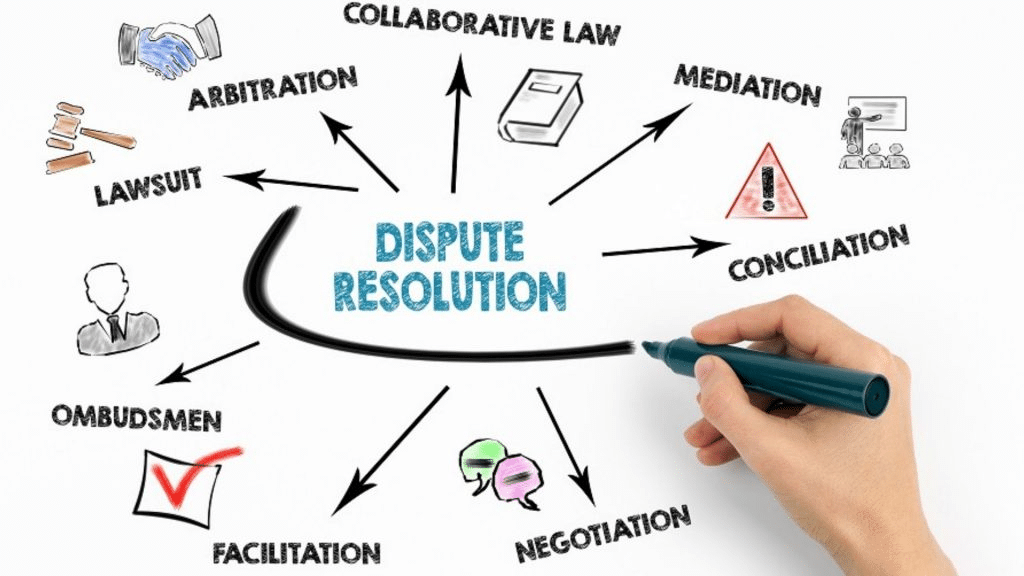 dispute resolution for sarasota businesses